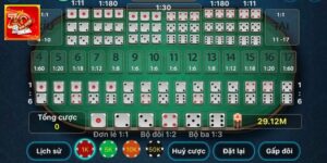 Tài Xỉu Online Zowin – Cách Đặt Kèo Dễ Thắng Cho Tân Binh