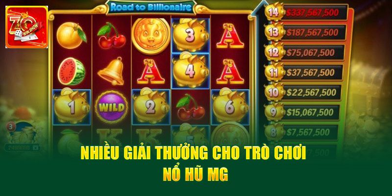 Tất tần tật về quy trình tham gia quay thưởng